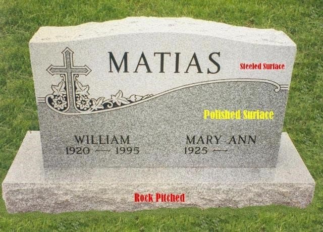 A gray headstone labeled to show three finishes: a steeled surface, a polished surface, and rock-pitched edges.